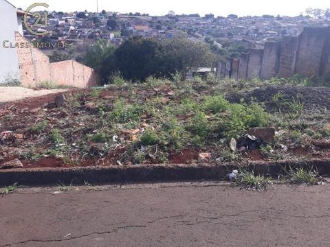 Terreno à venda em Londrina, Sabará III, com 420 m²